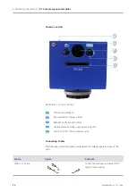 Preview for 30 page of Zeiss AxioCam ERc 5s User Manual