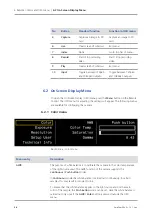 Preview for 38 page of Zeiss AxioCam ERc 5s User Manual