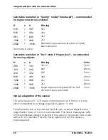 Preview for 58 page of Zeiss AxioCam MRc5 Installation Reference Manual