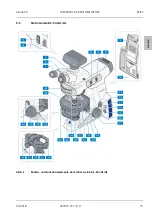 Preview for 39 page of Zeiss Axiolab 5 Quick Reference Manual