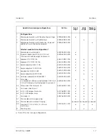 Preview for 17 page of Zeiss Axiolab A Operating Manual