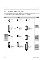 Preview for 64 page of Zeiss Axiolab A Operating Manual