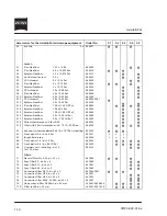 Preview for 26 page of Zeiss Axiolab Pol Operating Manual