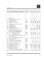 Preview for 27 page of Zeiss Axiolab Pol Operating Manual