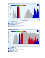 Preview for 10 page of Zeiss AxioObserver D1 User Manual