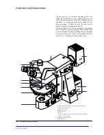 Preview for 9 page of Zeiss Axioplan 2 imaging and Axiophot 2 Operating Manual