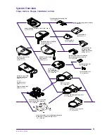 Предварительный просмотр 27 страницы Zeiss Axioplan 2 imaging and Axiophot 2 Operating Manual