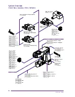 Предварительный просмотр 28 страницы Zeiss Axioplan 2 imaging and Axiophot 2 Operating Manual