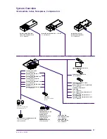 Предварительный просмотр 29 страницы Zeiss Axioplan 2 imaging and Axiophot 2 Operating Manual