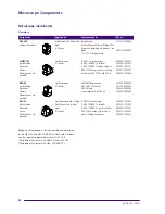 Предварительный просмотр 34 страницы Zeiss Axioplan 2 imaging and Axiophot 2 Operating Manual