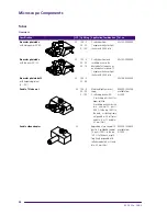 Предварительный просмотр 38 страницы Zeiss Axioplan 2 imaging and Axiophot 2 Operating Manual