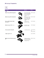 Предварительный просмотр 50 страницы Zeiss Axioplan 2 imaging and Axiophot 2 Operating Manual