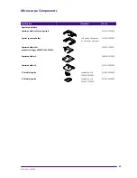 Предварительный просмотр 51 страницы Zeiss Axioplan 2 imaging and Axiophot 2 Operating Manual