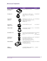 Preview for 55 page of Zeiss Axioplan 2 imaging and Axiophot 2 Operating Manual