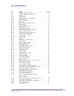 Preview for 91 page of Zeiss Axioplan 2 imaging and Axiophot 2 Operating Manual