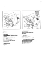 Preview for 2 page of Zeiss Axioplan Universal microscope Operating Instructions Manual