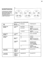 Preview for 28 page of Zeiss Axioplan Universal microscope Operating Instructions Manual