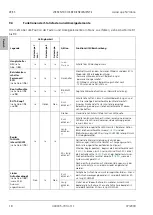 Предварительный просмотр 42 страницы Zeiss Axioscope 5 Quick Reference Manual