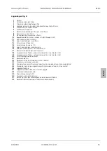 Предварительный просмотр 127 страницы Zeiss Axioscope 5 Quick Reference Manual