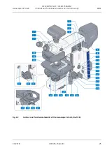 Preview for 25 page of Zeiss Axioscope 7 Operating Manual