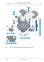 Preview for 27 page of Zeiss Axioscope 7 Operating Manual