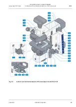 Preview for 29 page of Zeiss Axioscope 7 Operating Manual