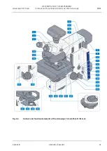 Preview for 31 page of Zeiss Axioscope 7 Operating Manual