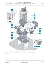 Preview for 33 page of Zeiss Axioscope 7 Operating Manual