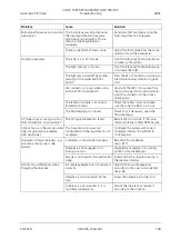 Preview for 129 page of Zeiss Axioscope 7 Operating Manual