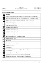 Preview for 84 page of Zeiss Axioskop 2 FS mot Manual