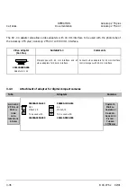 Предварительный просмотр 106 страницы Zeiss Axioskop 2 FS mot Manual