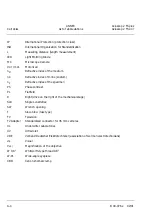 Предварительный просмотр 124 страницы Zeiss Axioskop 2 FS mot Manual