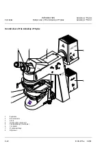 Предварительный просмотр 12 страницы Zeiss Axioskop 2 FS plus Manual