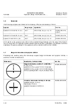 Предварительный просмотр 28 страницы Zeiss Axioskop 2 FS plus Manual