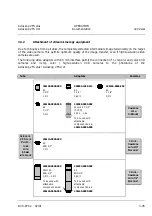 Preview for 105 page of Zeiss Axioskop 2 FS plus Manual