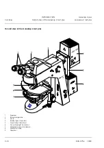 Предварительный просмотр 14 страницы Zeiss Axioskop 2 mot plus Operating Manual