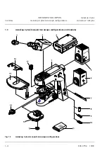 Preview for 18 page of Zeiss Axioskop 2 mot plus Operating Manual