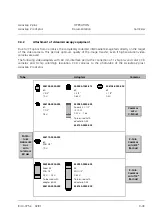 Предварительный просмотр 111 страницы Zeiss Axioskop 2 mot plus Operating Manual