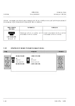 Preview for 112 page of Zeiss Axioskop 2 mot plus Operating Manual