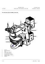 Preview for 14 page of Zeiss Axioskop 2 plus Operating Manual