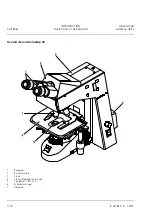 Предварительный просмотр 12 страницы Zeiss Axioskop 40 Operating Manual
