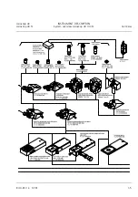 Предварительный просмотр 19 страницы Zeiss Axioskop 40 Operating Manual