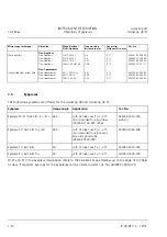 Preview for 24 page of Zeiss Axioskop 40 Operating Manual