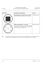 Preview for 26 page of Zeiss Axioskop 40 Operating Manual