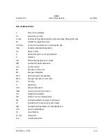 Preview for 115 page of Zeiss Axiovert 200 Operating Manual