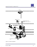 Предварительный просмотр 23 страницы Zeiss Axiovert 25 C Operating Manual