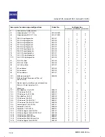 Preview for 26 page of Zeiss Axiovert 25 C Operating Manual