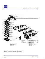 Preview for 28 page of Zeiss Axiovert 25 C Operating Manual