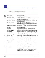 Предварительный просмотр 30 страницы Zeiss Axiovert 25 C Operating Manual