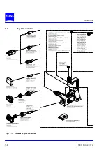 Preview for 24 page of Zeiss Axiovert 40 Operating Manual